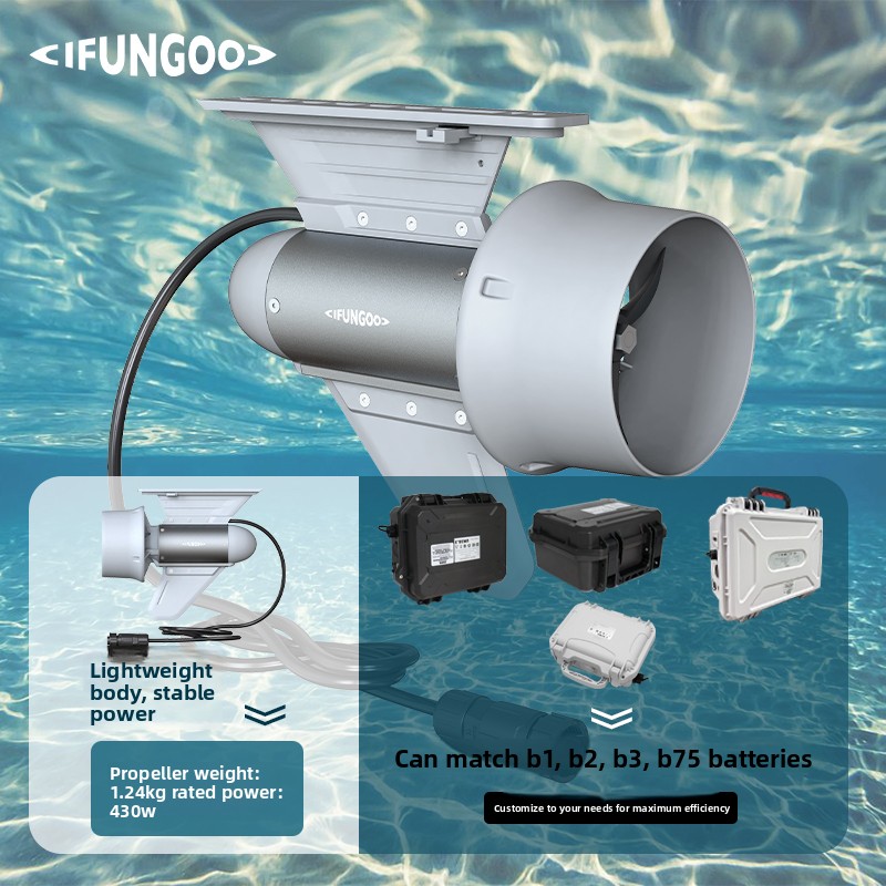 IFUNGOO Новейший модернизирова – обзор и цена Fishing Kayak Paddle
